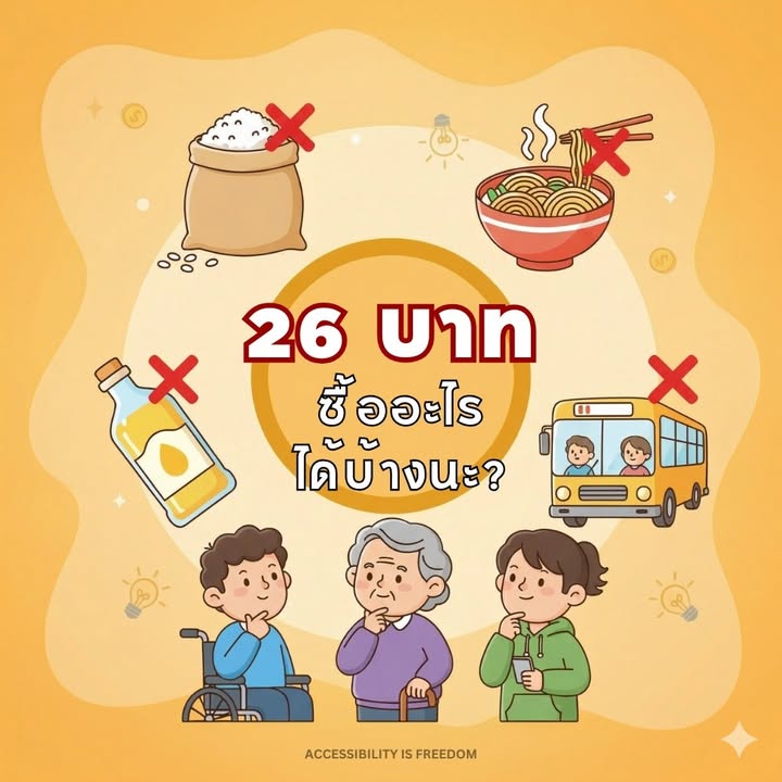 “ภาวะวิกฤติ จริงๆ แล้ว ใครเดือดร้อน?”