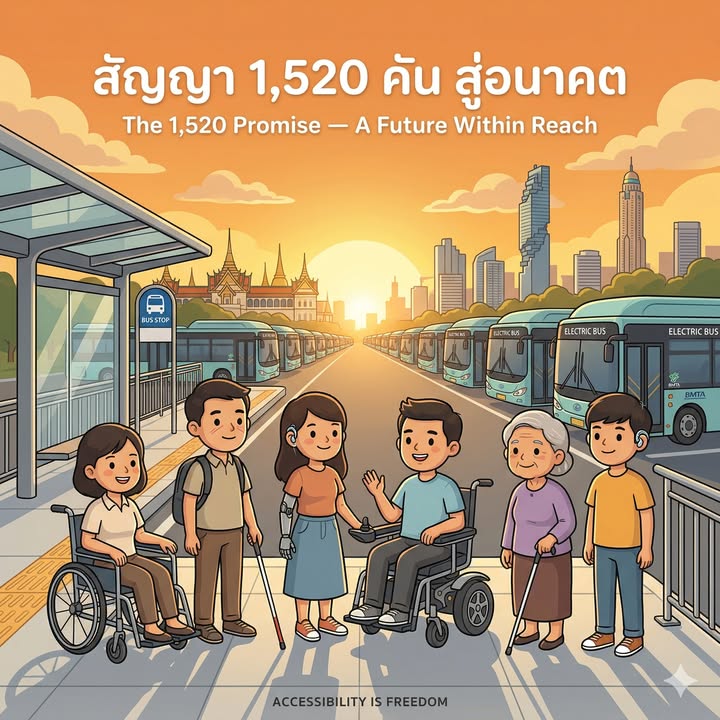 26 Years of Progress – Accessible Buses Grow Every Year, We’re Heading to the Goal